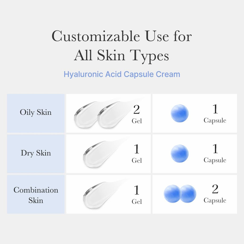 medicube Capsule Cream with Deep Vitamin C | Liposome Vitamin C Golden Capsule for Radiance & Firm-Looking Skin | Hydrating Glow Gel Texture | Korean Skincare, 1.94 oz