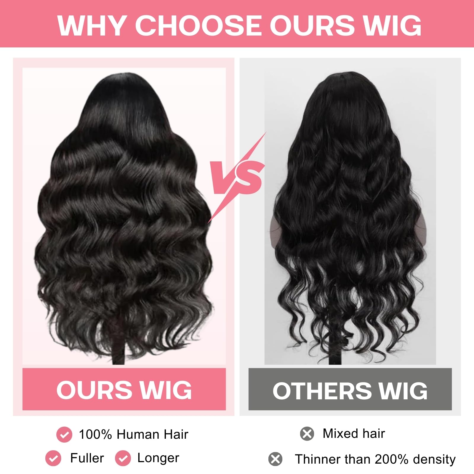 Body Wave Lace Front Wigs Human Hair Pre Plucked HD Lace Frontal Wig for Women Soft Remy 200 Density Brazilian Raw Human Hair Natural Black 24 Inch